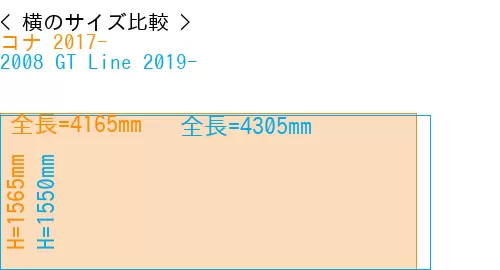 #コナ 2017- + 2008 GT Line 2019-